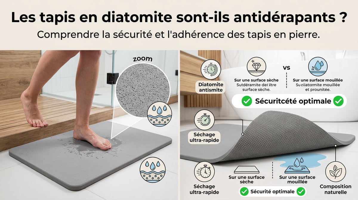 Test d'adhérence d'un tapis de bain en pierre de diatomée sur sol mouillé